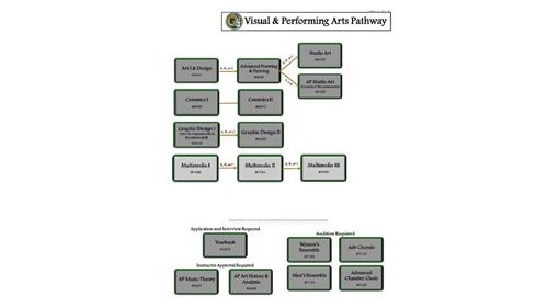 Slide 25 